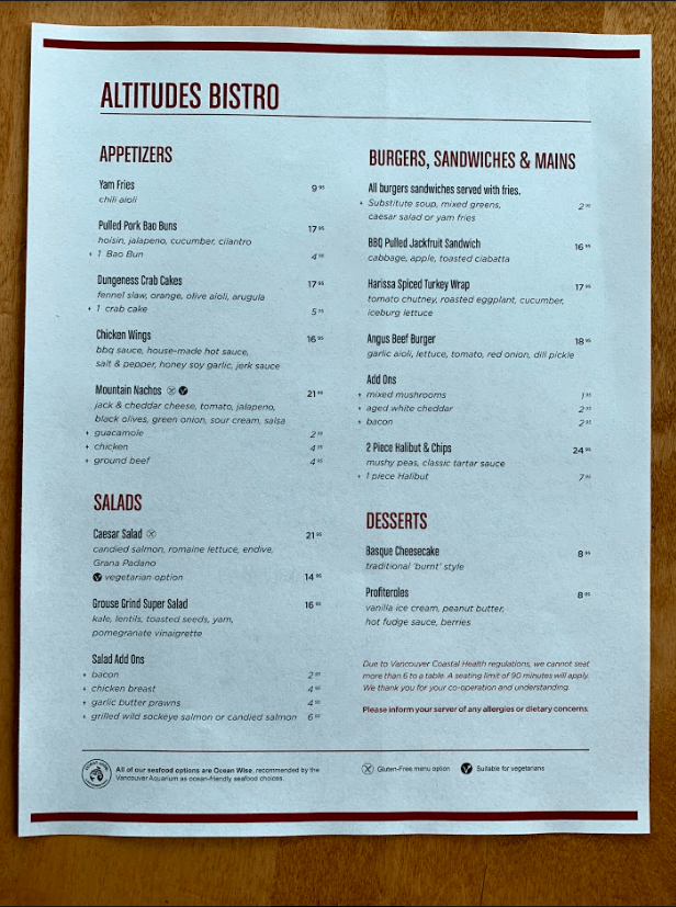 Altitude's Bistro menu